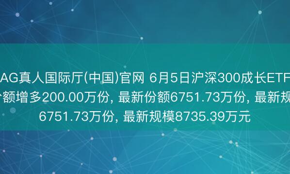 AG真人国际厅(中国)官网 6月5日沪深300成长ETF中原(159523)份额增多200.00万份， 最新份额6751.73万份， 最新规模8735.39万元